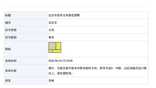 亨德森：比卢普斯教练对我意义重大 我可以信任他