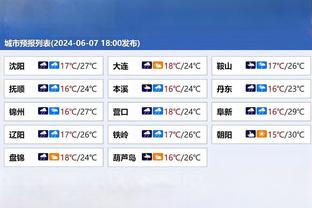 瓜帅：赛季成并非因欧冠决赛获胜，是之前输给皇马、切尔西等比赛