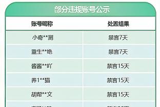 明日对阵马刺！杰伦-布朗被移出伤病名单 波津、霍勒迪、怀特成疑